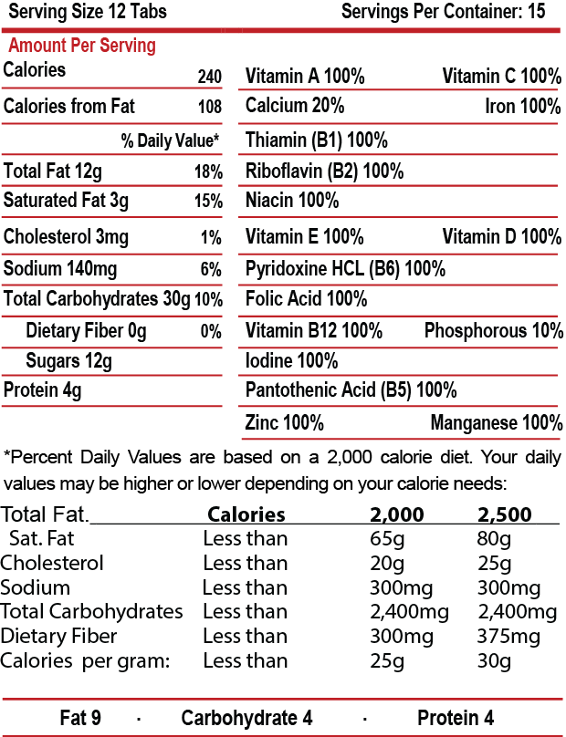 Thanh phan dinh duong
